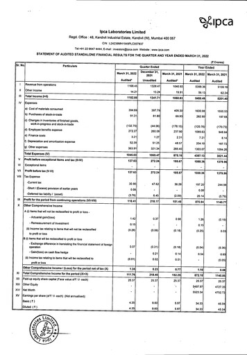 Thumbnail Ipca Laboratories
 Financial Statement 2021-2022