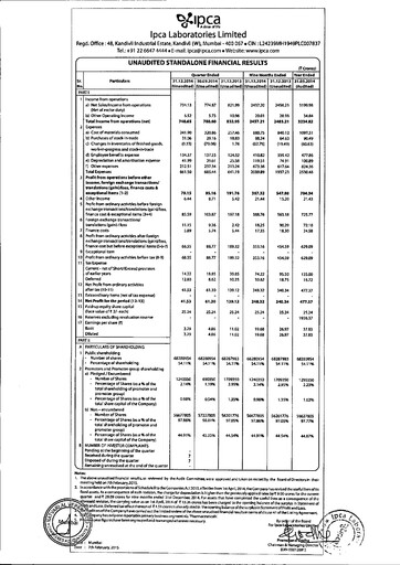 Thumbnail Ipca Laboratories
 Quarterly Report 2014-q3