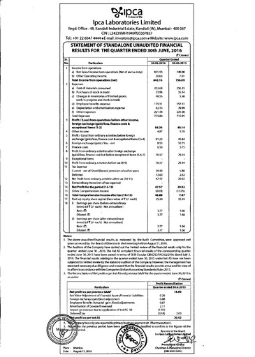 Thumbnail Ipca Laboratories
 Quarterly Report 2016-q1