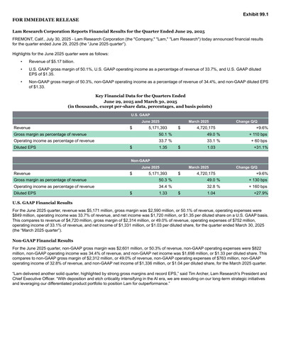 Miniature Lam Research Rapport trimestriel 2025-q4