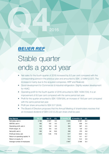 Miniature Beijer Ref Rapport trimestriel 2016-q4