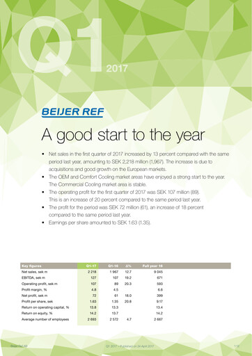 Miniature Beijer Ref Rapport trimestriel 2017-q1