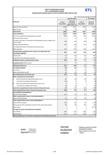 Miniature Sterlite Technologies
 Rapport trimestriel 2026-q1