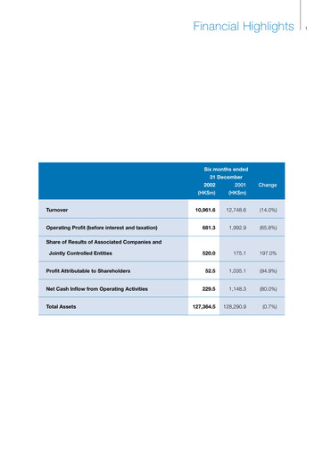 Thumbnail New World Development Company Half-year Report 2003-h1