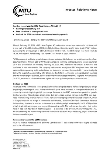 Thumbnail MTU Aero Engines
 Financial Report 2019