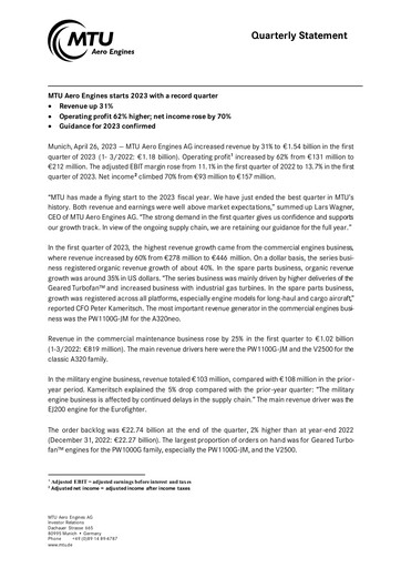 Miniature MTU Aero Engines
 Rapport trimestriel 2023-q1