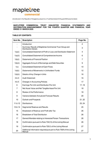 Thumbnail Mapletree Commercial Trust
 Financial Statement 2019-2020
