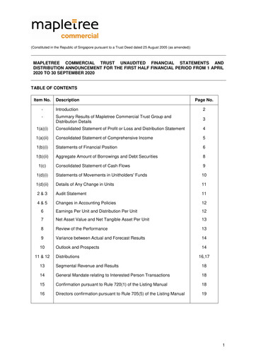 Thumbnail Mapletree Commercial Trust
 Half-year Report 2020-h1