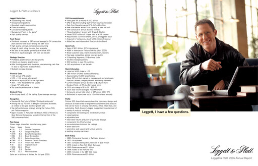 Thumbnail Leggett & Platt

 Annual Report 2005