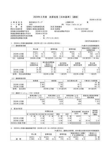 Thumbnail Edia Financial Statement fy2023