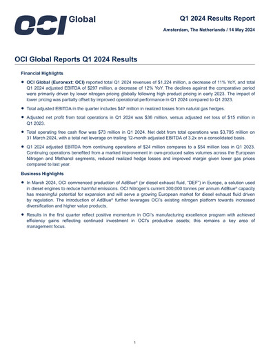 Miniature OCI Rapport trimestriel 2024-q1