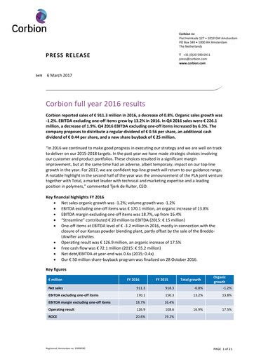 Thumbnail Corbion Financial Statement 2016