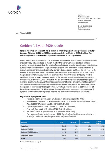 Thumbnail Corbion Financial Statement 2020