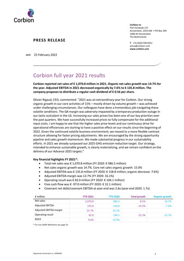 Thumbnail Corbion Financial Statement 2021