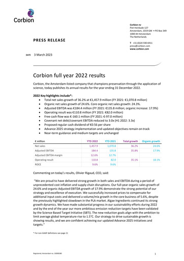 Thumbnail Corbion Financial Statement 2022