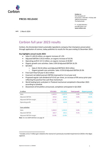Thumbnail Corbion Financial Statement 2023