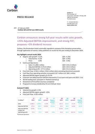 Thumbnail Corbion Financial Statement 2024