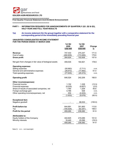 Thumbnail Golden Agri-Resources Financial Statement 2007