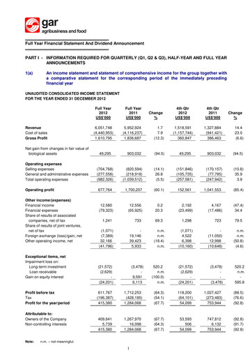 Thumbnail Golden Agri-Resources Financial Statement 2012