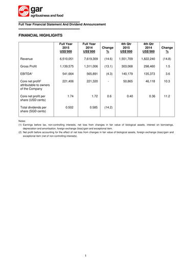 Thumbnail Golden Agri-Resources Financial Statement 2015