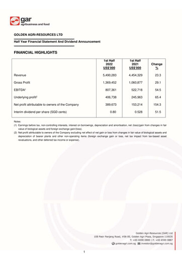 Thumbnail Golden Agri-Resources Half-year Report 2022-h1