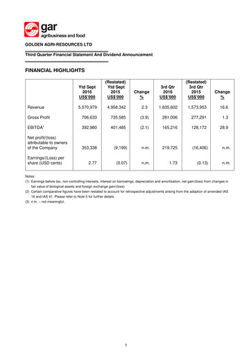 Thumbnail Golden Agri-Resources Quarterly Report 2016-q3