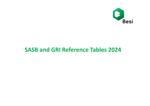 Miniature BE Semiconductor
 Rapport ESG 2024