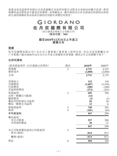 Miniature Giordano Rapport financier 2010
