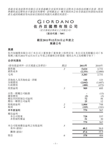 Miniature Giordano Rapport financier 2011
