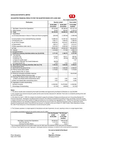 Thumbnail Gokaldas Exports Quarterly Report 2008-q1