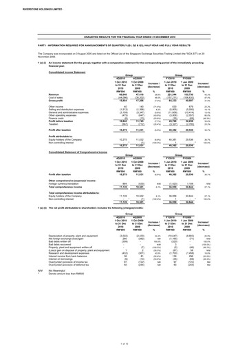 Thumbnail Riverstone Holdings Financial Statement 2010