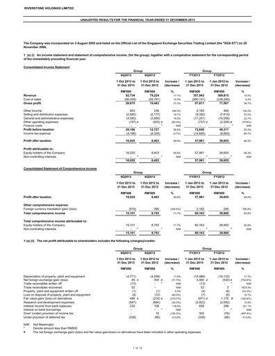 Thumbnail Riverstone Holdings Financial Statement 2013