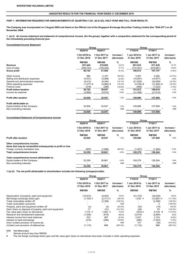 Thumbnail Riverstone Holdings Financial Statement 2018