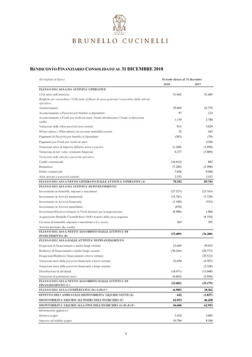 Thumbnail Brunello Cucinelli Financial Report 2018