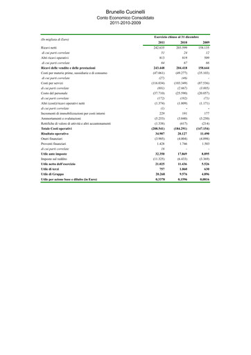Thumbnail Brunello Cucinelli Financial Statement 2009-2011