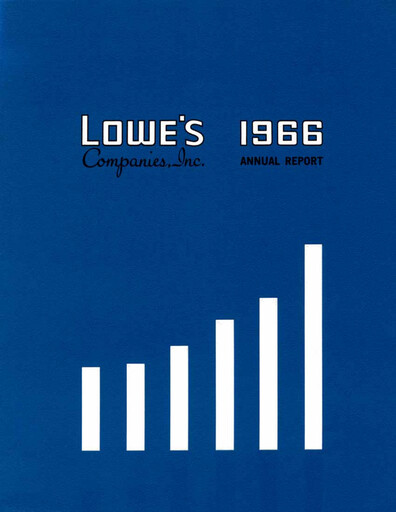 Miniature Lowe's Companies Rapport annuel 1966