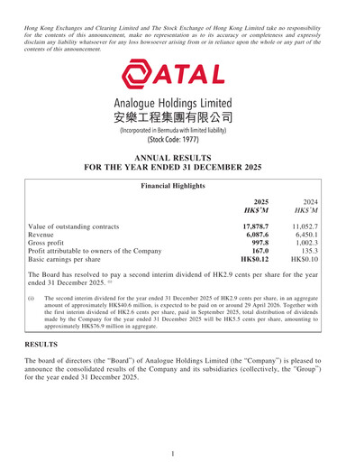 Thumbnail Analogue Holdings (ATAL) Financial Report 2025