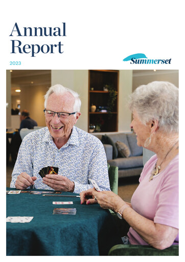 Miniature Summerset Holdings
 Rapport annuel 2023