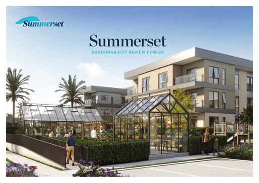 Miniature Summerset Holdings
 Rapport de durabilité 2022