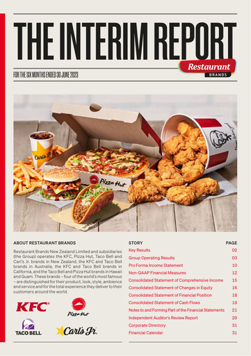 Thumbnail Restaurant Brands New Zealand Half-year Report 2023