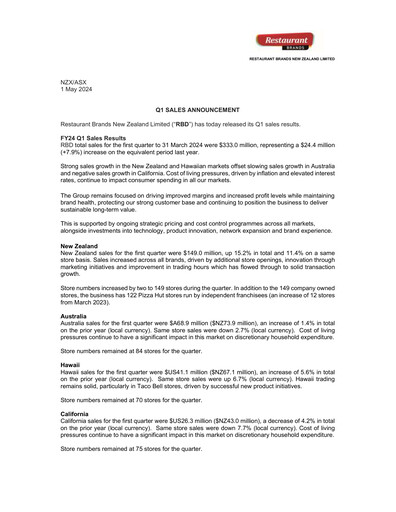 Thumbnail Restaurant Brands New Zealand Quarterly Report 2024-q1