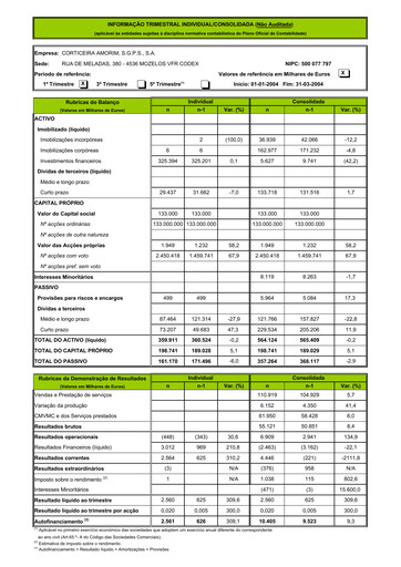 Thumbnail Corticeira Amorim Quarterly Report 2004-q1