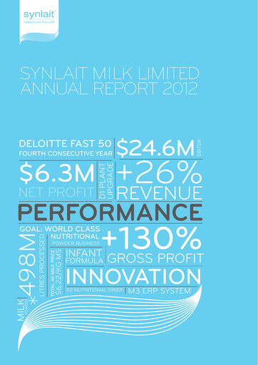 Thumbnail Synlait Milk Annual Report 2012