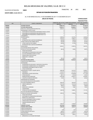 Thumbnail Grupo Simec Quarterly Report 2012-q1