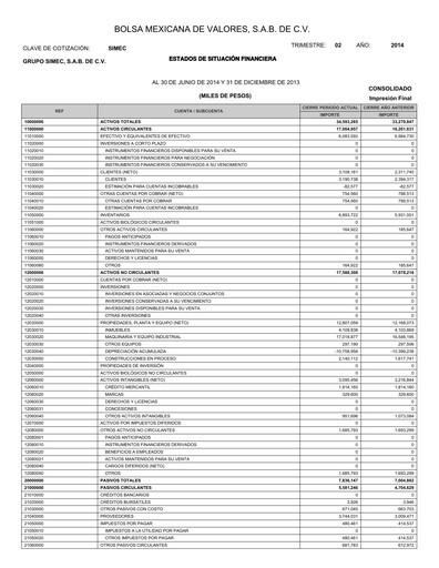 Thumbnail Grupo Simec Quarterly Report 2014-q2