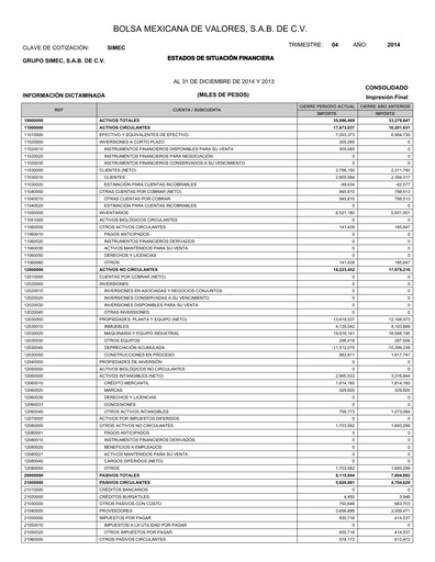 Thumbnail Grupo Simec Quarterly Report 2014-q4