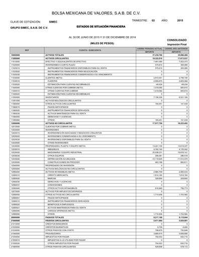 Thumbnail Grupo Simec Quarterly Report 2015-q2