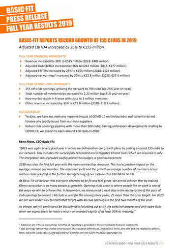 Thumbnail Basic-Fit Financial Statement 2019