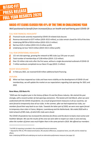 Thumbnail Basic-Fit Financial Statement 2020
