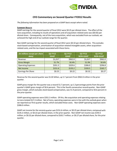 Thumbnail NVIDIA Quarterly Report 2012-q2